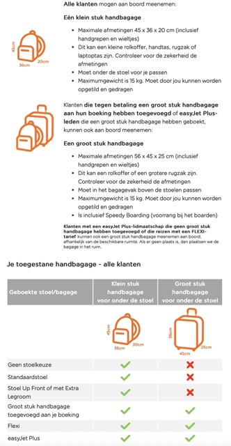 EasyJet Handbagage Afmetingen